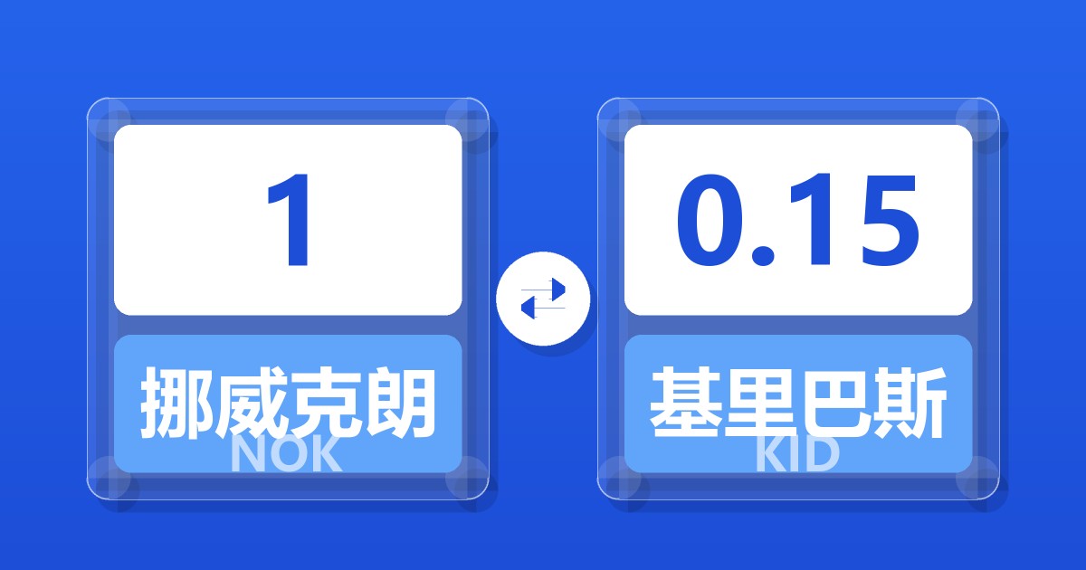 1挪威克朗兑基里巴斯元