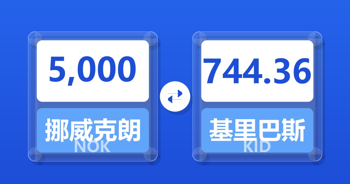 5,000挪威克朗兑基里巴斯元