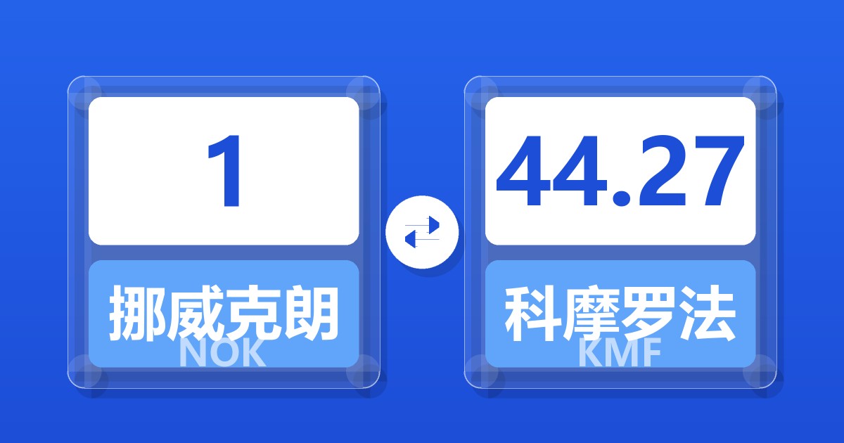 1挪威克朗兑科摩罗法郎