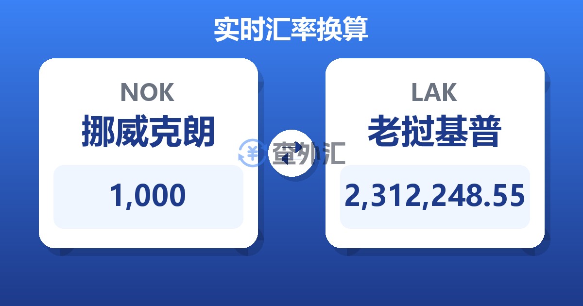 1,000挪威克朗兑老挝基普
