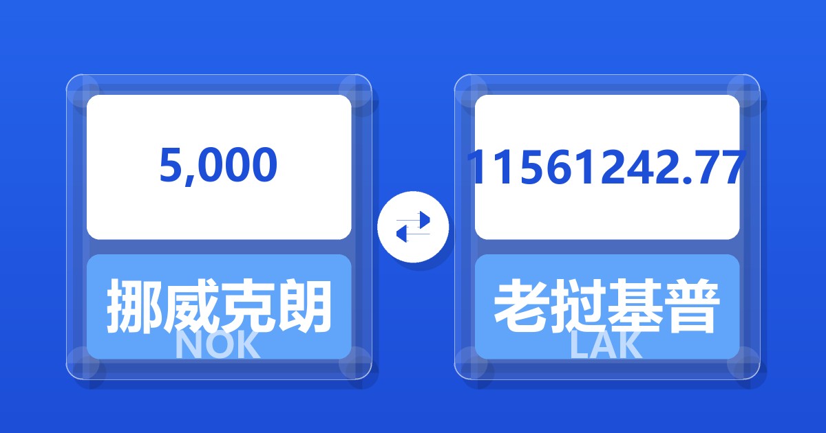 5,000挪威克朗兑老挝基普