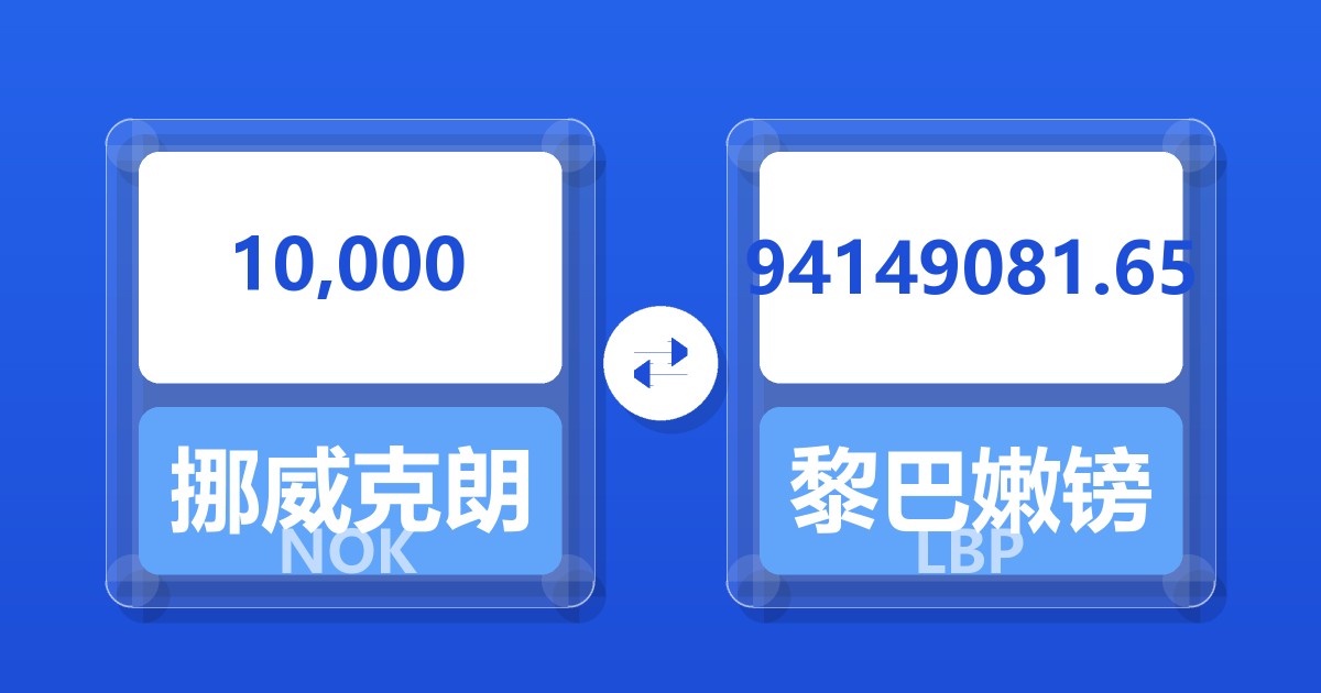 10,000挪威克朗兑黎巴嫩镑