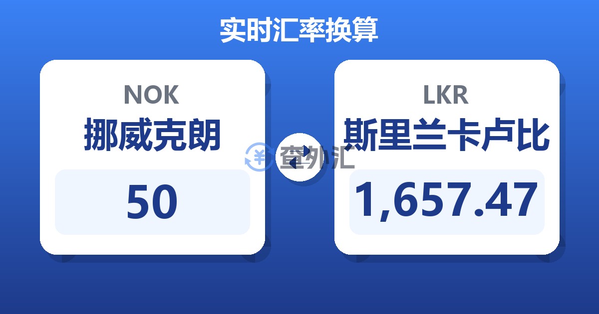 50挪威克朗兑斯里兰卡卢比