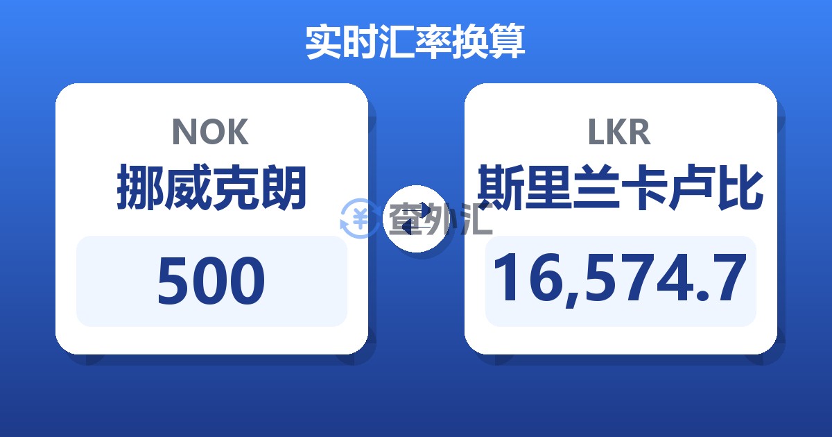 500挪威克朗兑斯里兰卡卢比