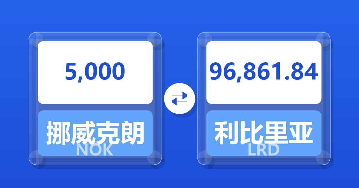 5,000挪威克朗兑利比里亚元
