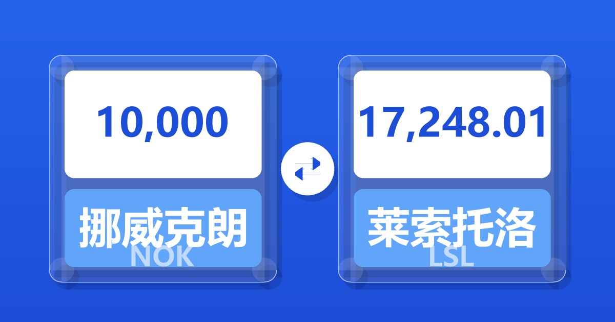 10,000挪威克朗兑莱索托洛蒂