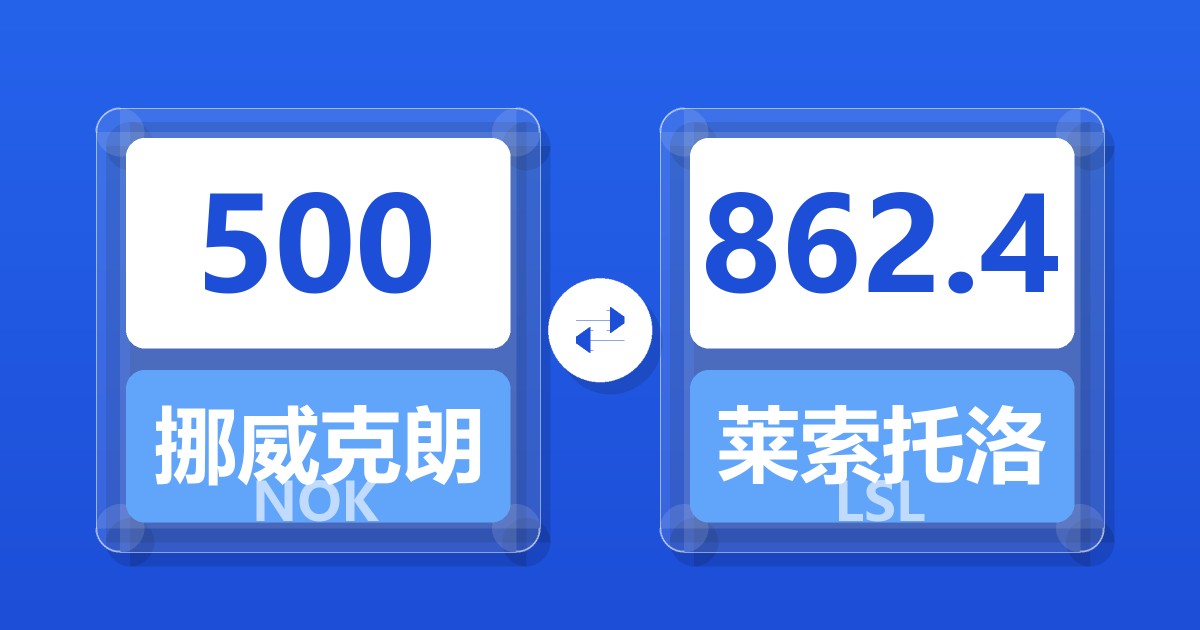 500挪威克朗兑莱索托洛蒂