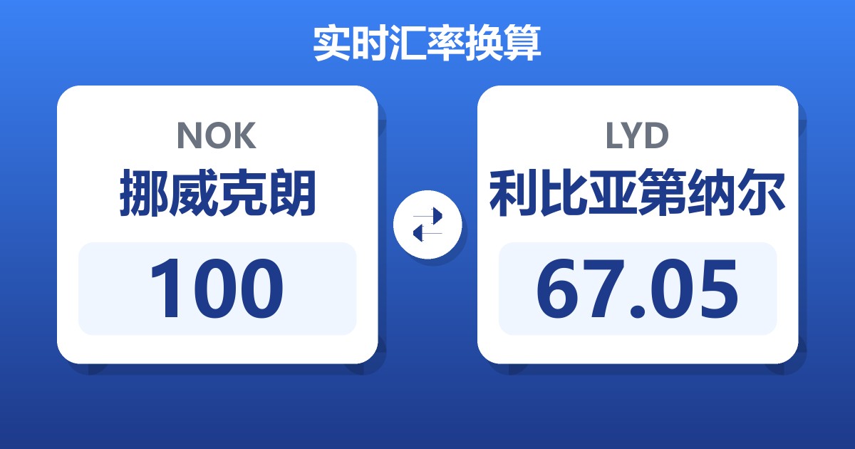 100挪威克朗兑利比亚第纳尔