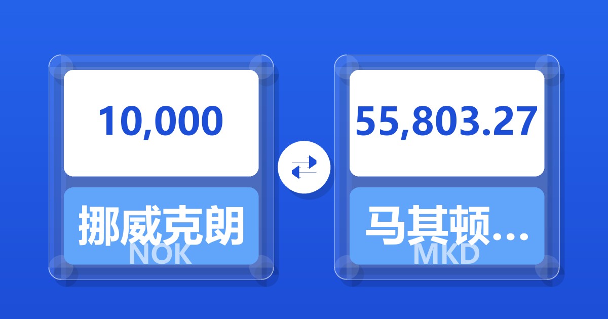 10,000挪威克朗兑马其顿第纳尔