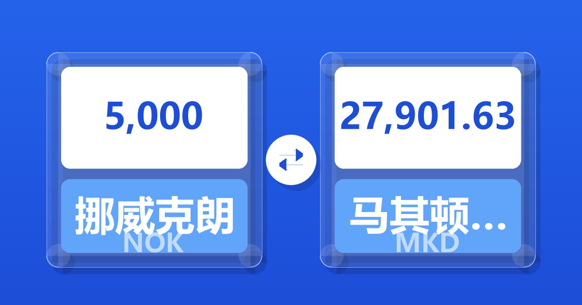 5,000挪威克朗兑马其顿第纳尔