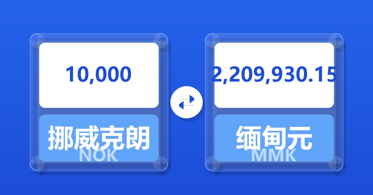 10,000挪威克朗兑缅甸元