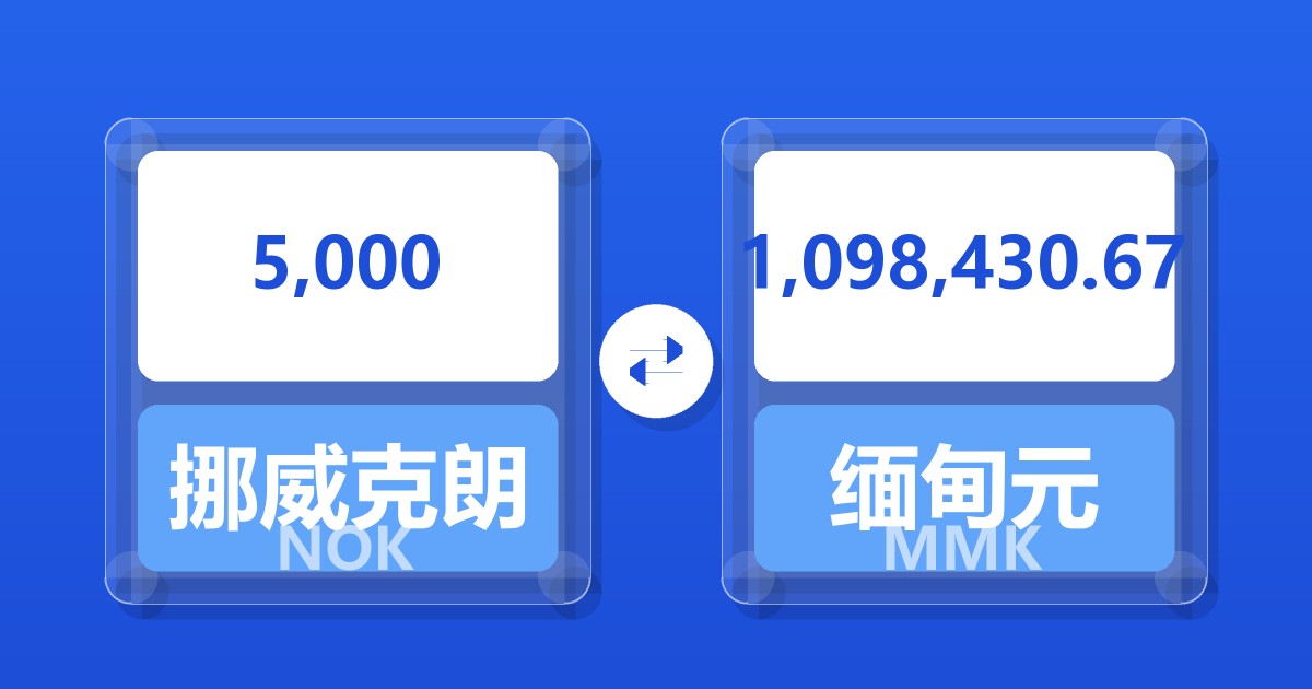 5,000挪威克朗兑缅甸元