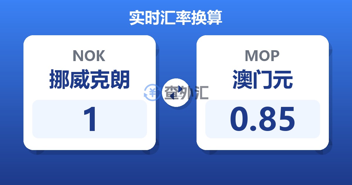 1挪威克朗兑澳门元