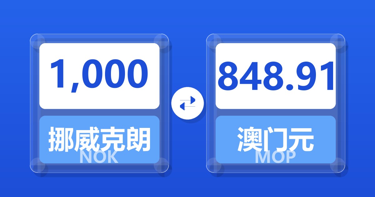 1,000挪威克朗兑澳门元