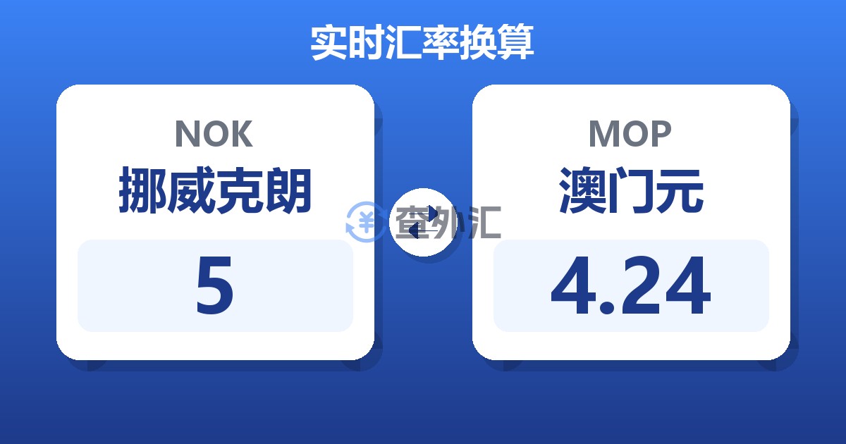 5挪威克朗兑澳门元