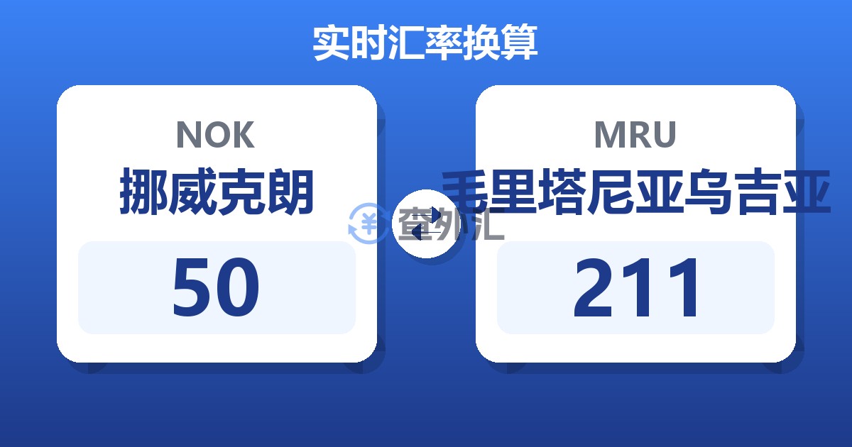 50挪威克朗兑毛里塔尼亚乌吉亚