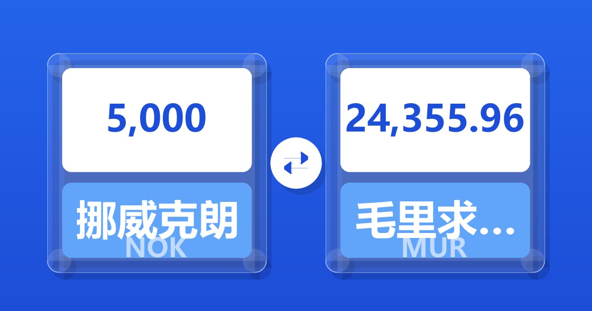 5,000挪威克朗兑毛里求斯卢比