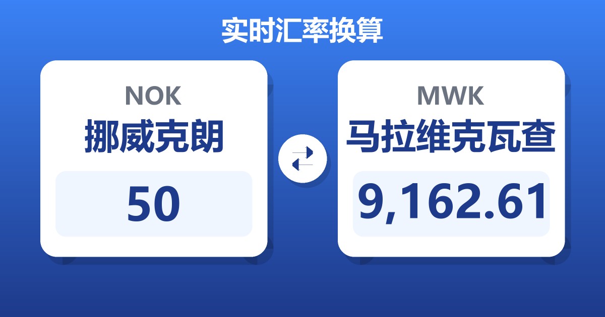 50挪威克朗兑马拉维克瓦查