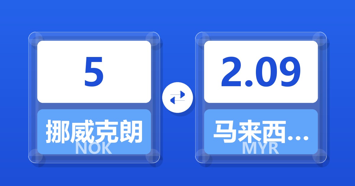 5挪威克朗兑马来西亚林吉特