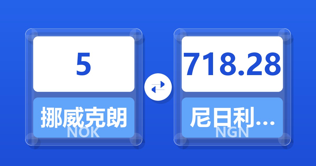 5挪威克朗兑尼日利亚奈拉