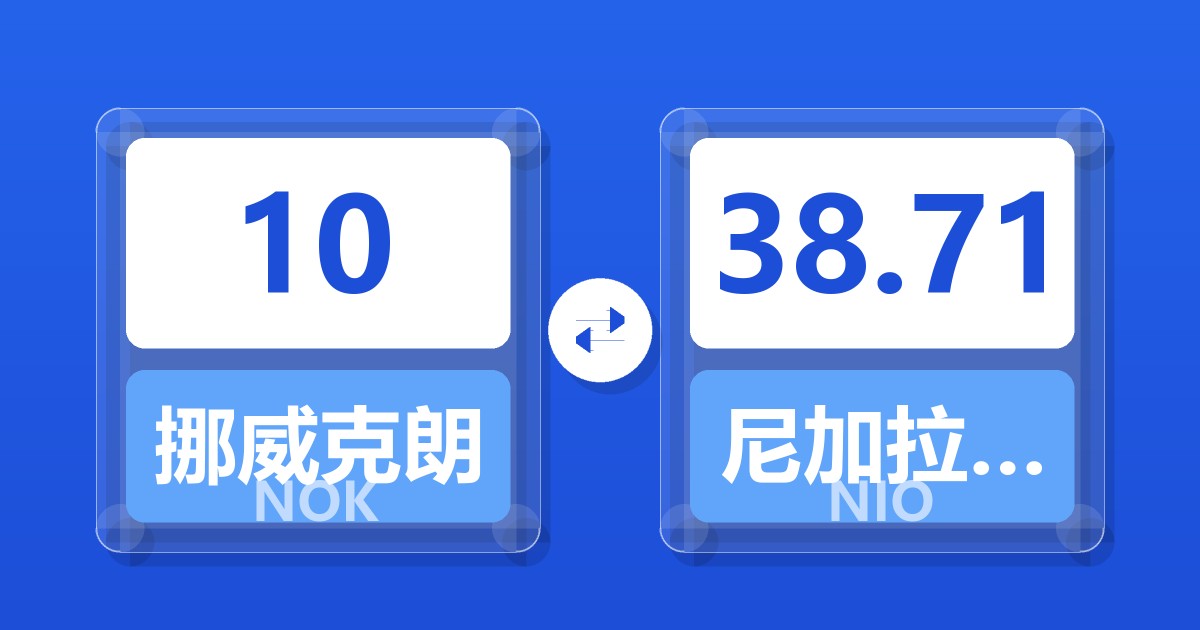10挪威克朗兑尼加拉瓜科多巴