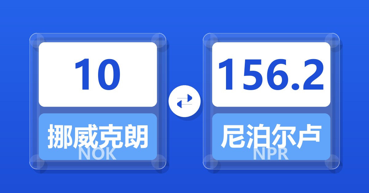 10挪威克朗兑尼泊尔卢比