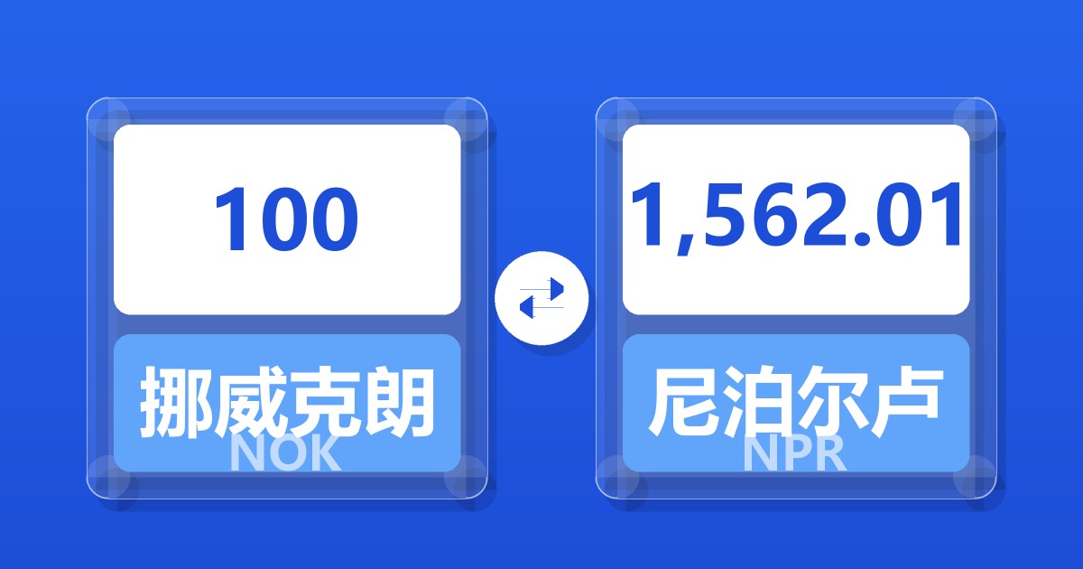 100挪威克朗兑尼泊尔卢比