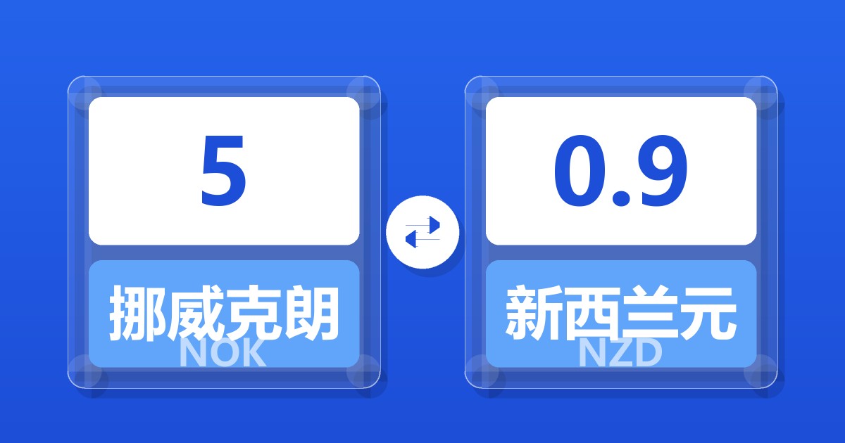 5挪威克朗兑新西兰元