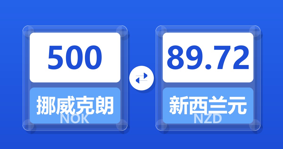 500挪威克朗兑新西兰元