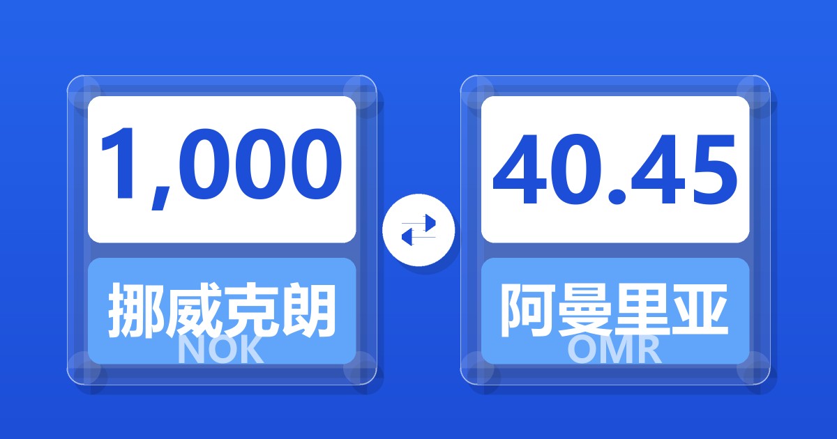 1,000挪威克朗兑阿曼里亚尔