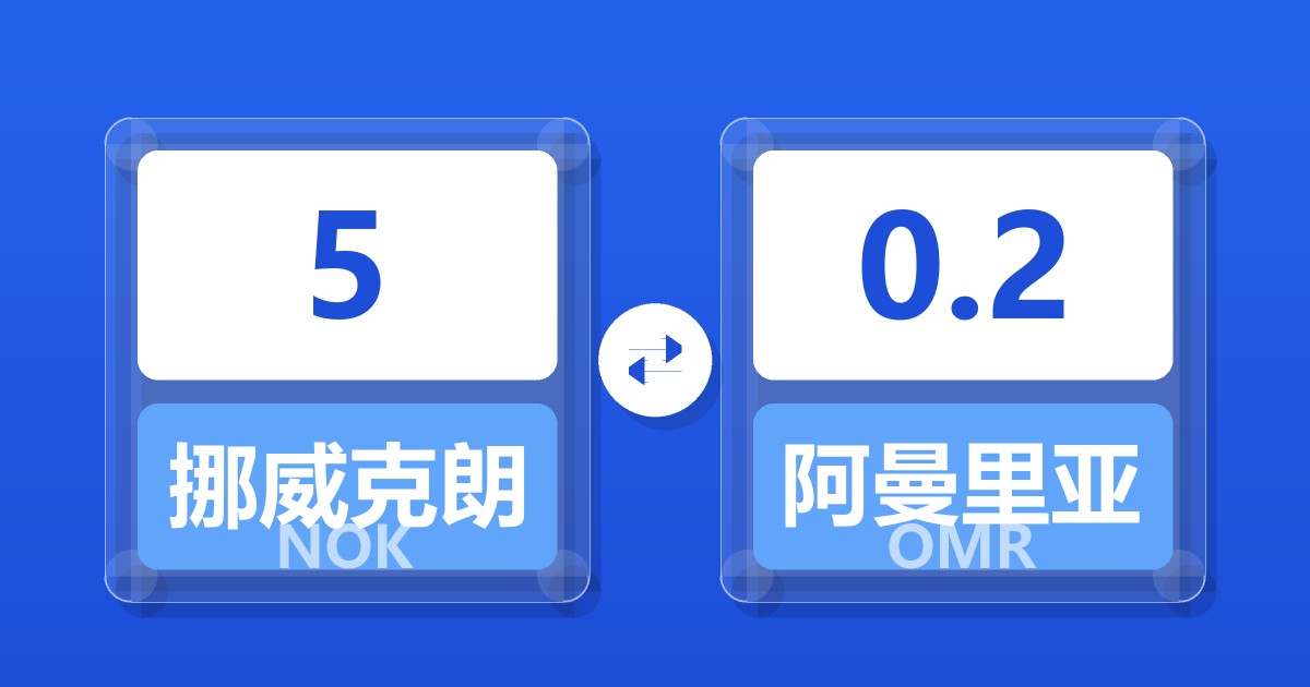 5挪威克朗兑阿曼里亚尔