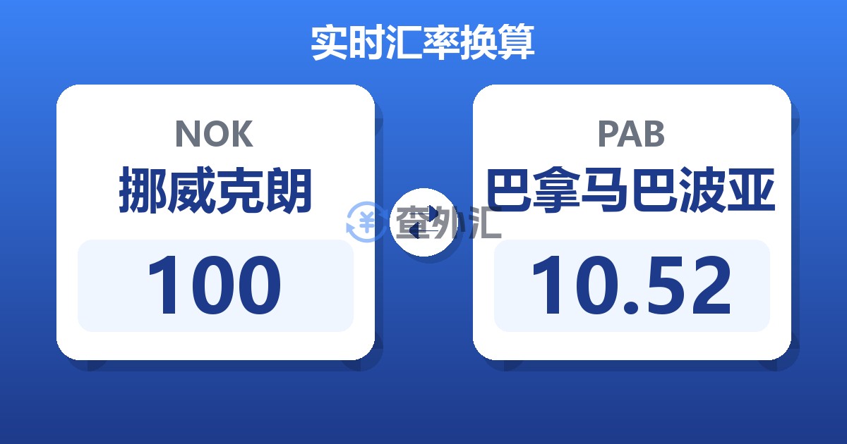 100挪威克朗兑巴拿马巴波亚