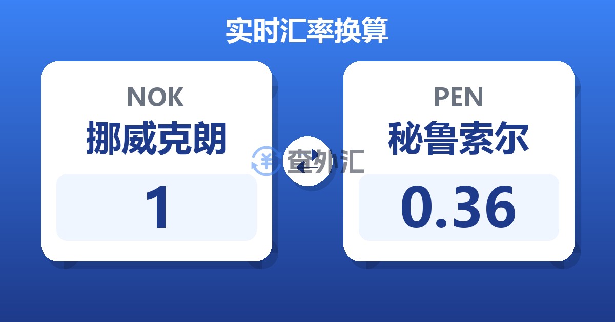 1挪威克朗兑秘鲁索尔