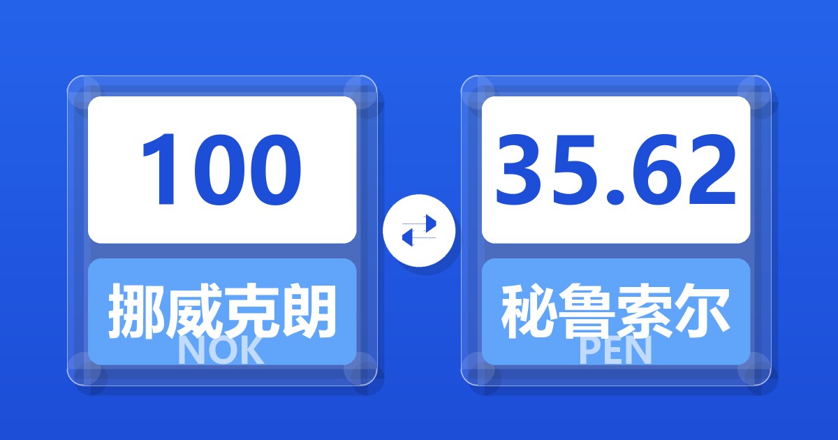 100挪威克朗兑秘鲁索尔