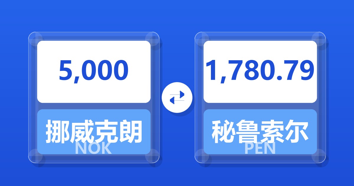 5,000挪威克朗兑秘鲁索尔