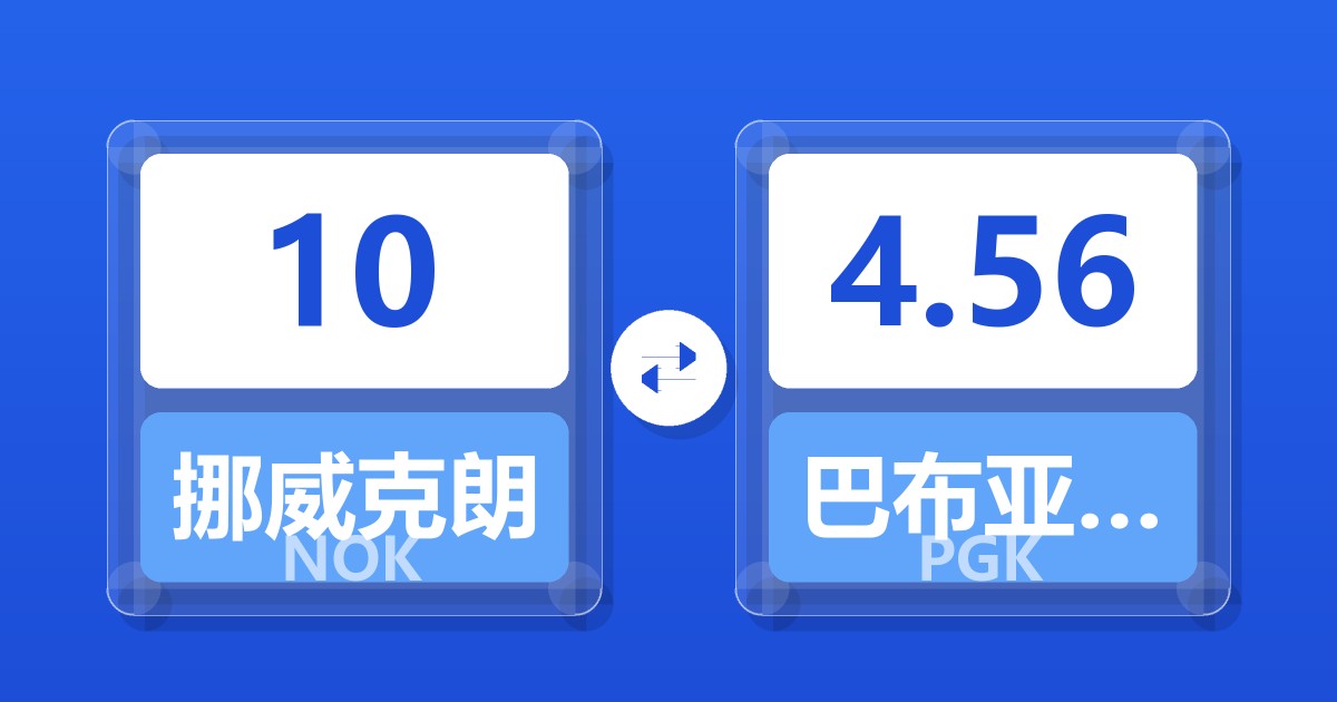 10挪威克朗兑巴布亚新几内亚基那