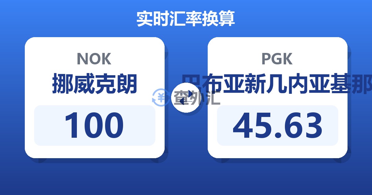 100挪威克朗兑巴布亚新几内亚基那