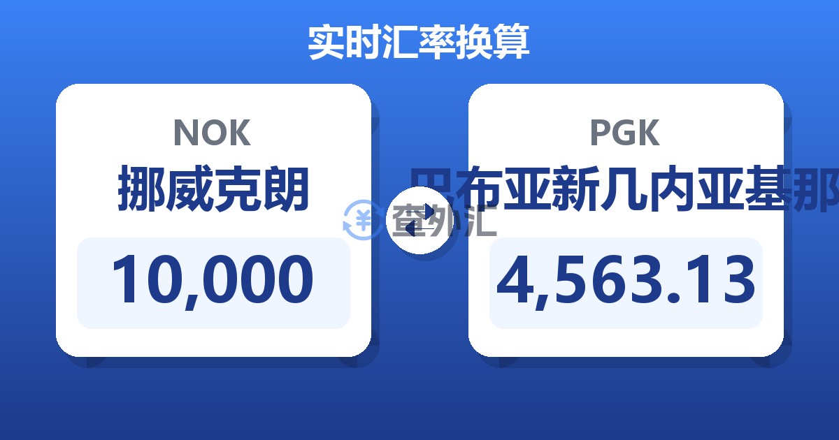10,000挪威克朗兑巴布亚新几内亚基那