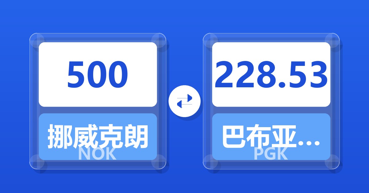 500挪威克朗兑巴布亚新几内亚基那