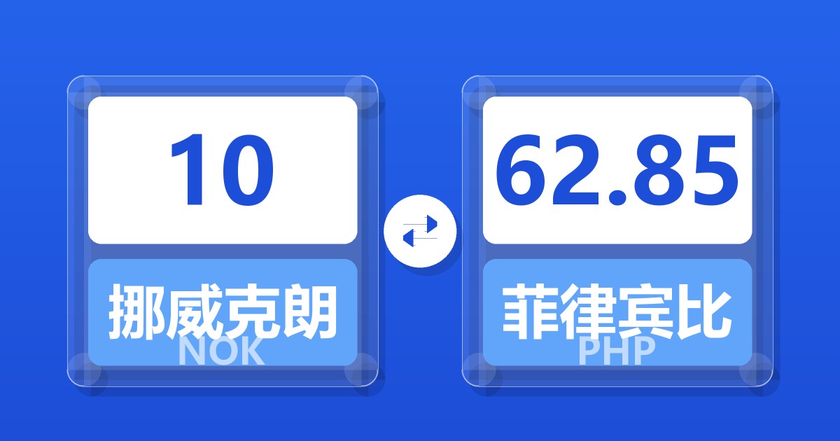 10挪威克朗兑菲律宾比索