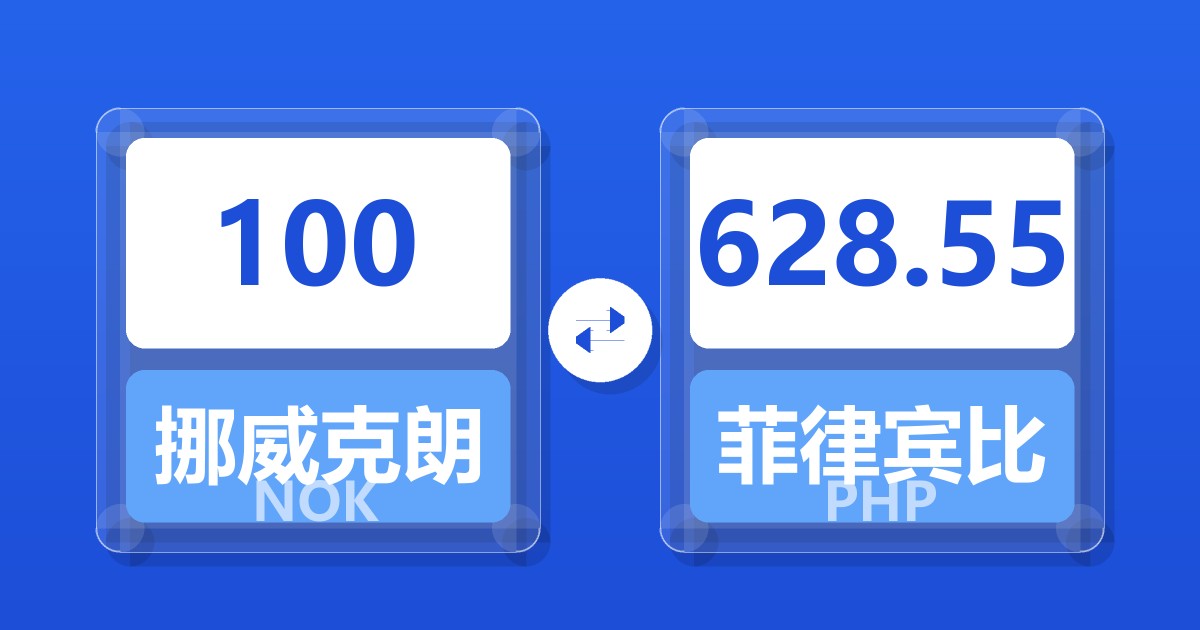 100挪威克朗兑菲律宾比索