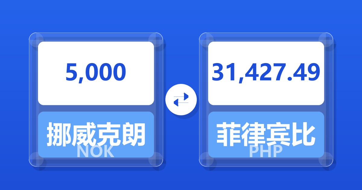 5,000挪威克朗兑菲律宾比索