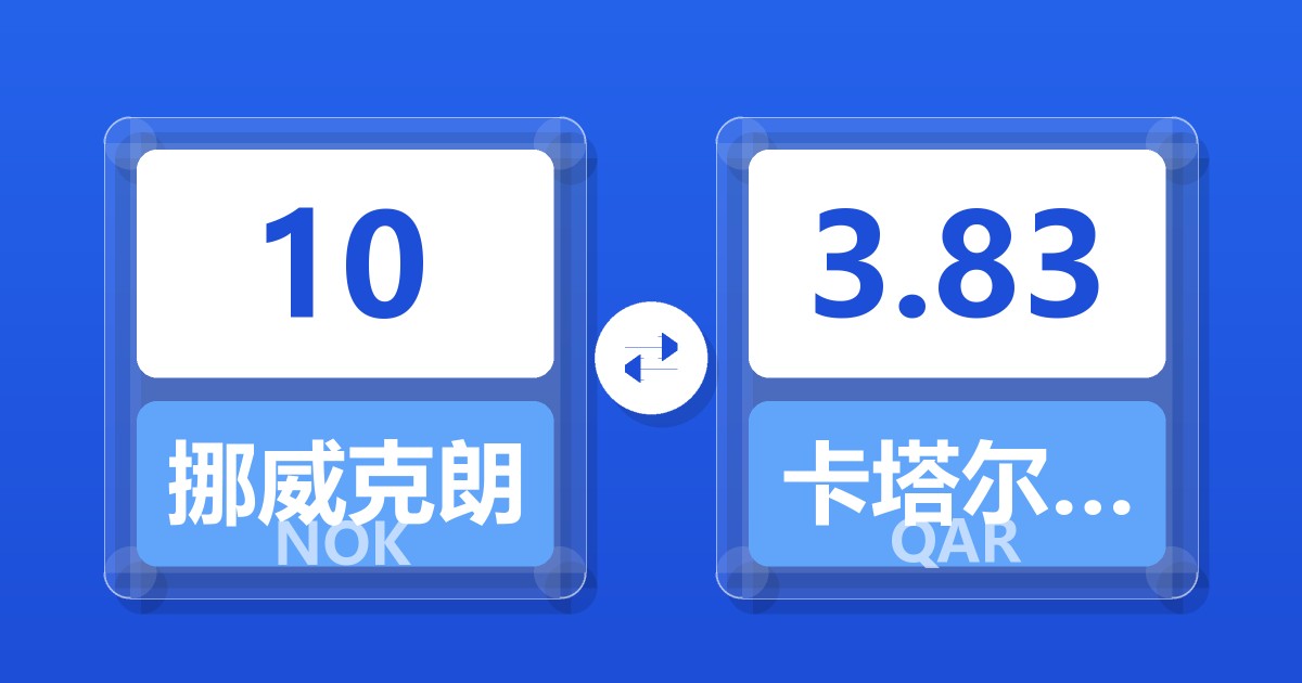 10挪威克朗兑卡塔尔里亚尔