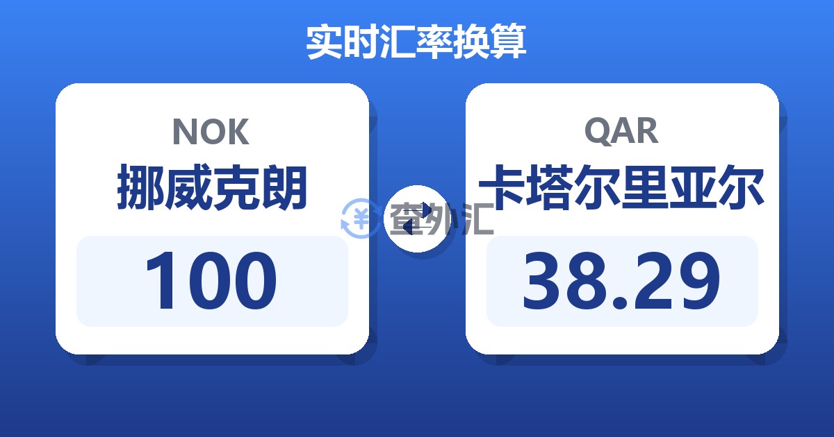 100挪威克朗兑卡塔尔里亚尔