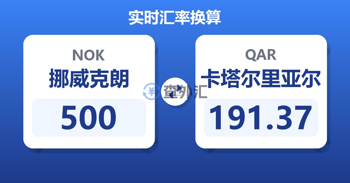 500挪威克朗兑卡塔尔里亚尔