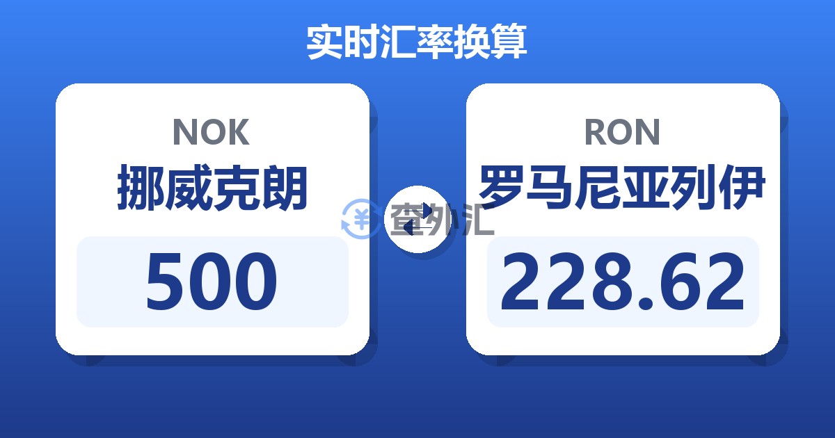 500挪威克朗兑罗马尼亚列伊