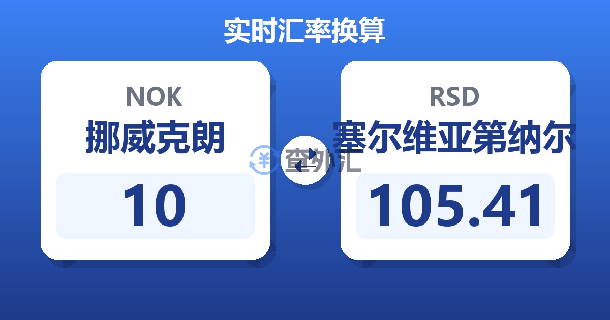 10挪威克朗兑塞尔维亚第纳尔