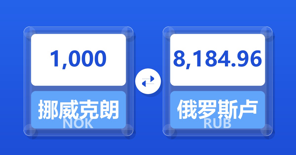 1,000挪威克朗兑俄罗斯卢布