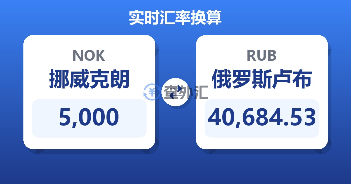 5,000挪威克朗兑俄罗斯卢布