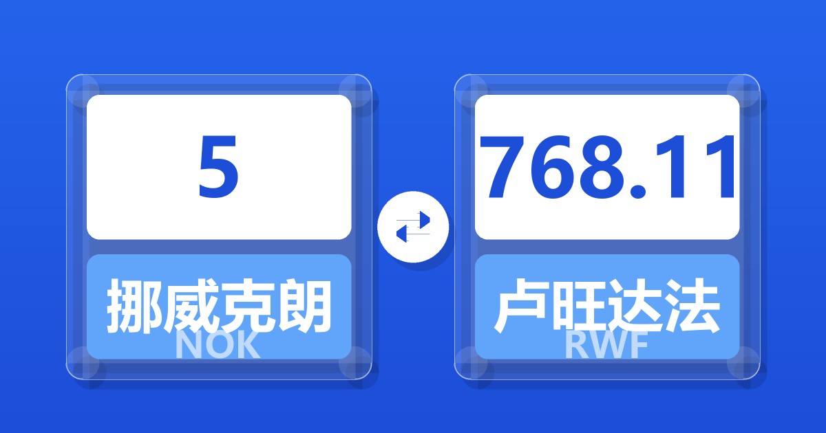 5挪威克朗兑卢旺达法郎